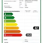 Apartamentos Palas Salou