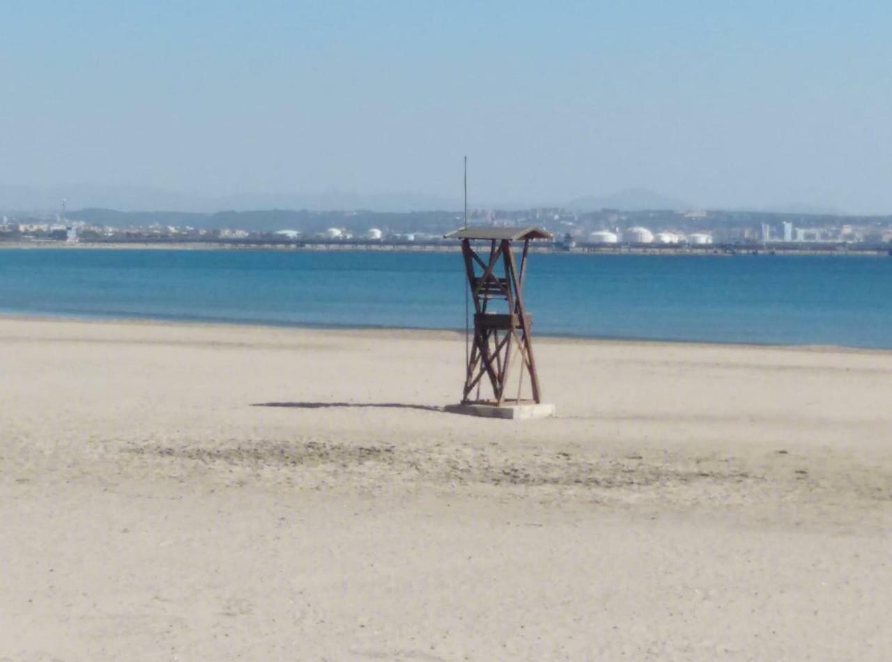Bsb Surf&beach * Salou